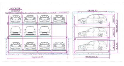 stack parking system