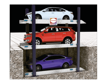 Three-Level Simple Stack parking